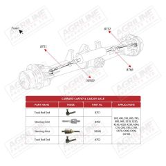 Track Rod End RH suitable for McCormick -  